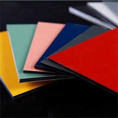 Aluminiowy panel kompozytowy 6 mm PVDF