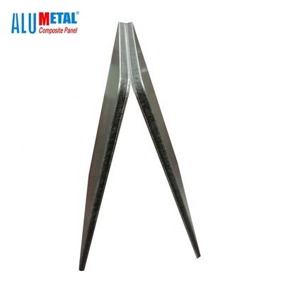 Powlekany PVDF metalowy panel kompozytowy ACM 0,55 mm Elzinc 960 mm Antybakteryjny